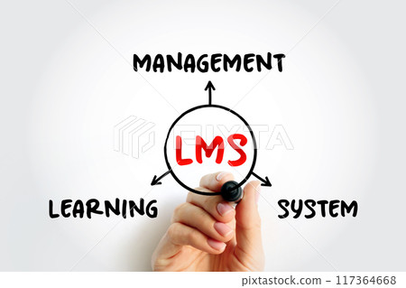 LMS - Learning Management System acronym, software application for the administration, documentation, tracking, reporting, automation, and delivery of educational courses, business concept background LMS - Learning Management System acronym, software application for the administration, documentation, tracking, reporting, automation, and delivery of educational courses, business concept background 117364668