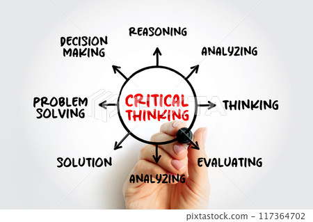Critical thinking - analysis of facts to form a judgment, mind map concept for presentations and reports 117364702