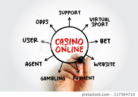 Casino Online - gamblers to play and wager on casino games through the Internet, mind map concept for presentations and reports Casino Online - gamblers to play and wager on casino games through the Internet, mind map concept for presentations and reports 117364710