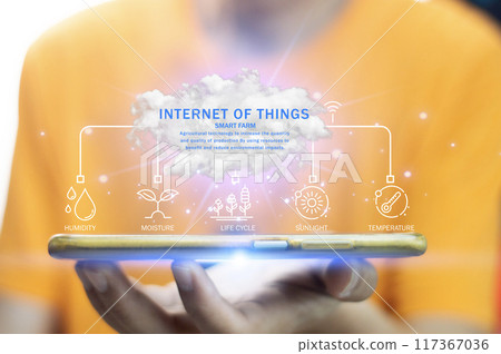 Ideas for using AI and smart farming Productivity increase and production control, data storage on the cloud system 117367036