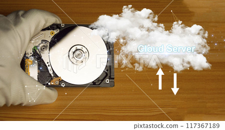 Concepts for using the cloud server system Concepts for using the cloud server system 117367189