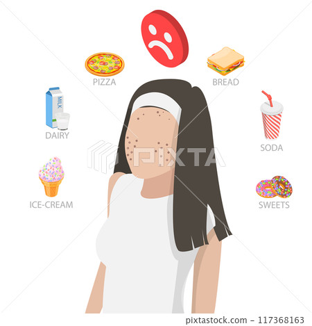 3D Isometric Flat Illustration of Acne-causing Food, Dermatology and Skin Care 3D Isometric Flat Illustration of Acne-causing Food, Dermatology and Skin Care 117368163