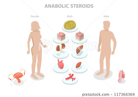 3D Isometric Flat Illustration of Anabolic Steroids, Performance-enhancing Drugs, Doping Use in Sport 3D Isometric Flat Illustration of Anabolic Steroids, Performance-enhancing Drugs, Doping Use in Sport 117368369