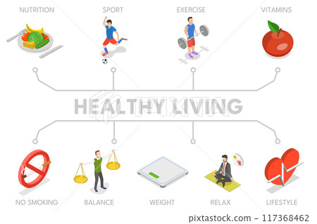 3D Isometric Flat Illustration of Healthy Living, Energetic and Natural Lifestyle 3D Isometric Flat Illustration of Healthy Living, Energetic and Natural Lifestyle 117368462