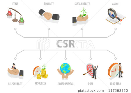 3D Isometric Flat  Illustration of Corporate Social Responsibility , Sustainable Development 117368550