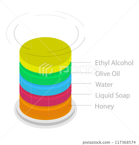 3D Isometric Flat  Illustration of Liquids Denisty, Laboratory Experiment 117368574