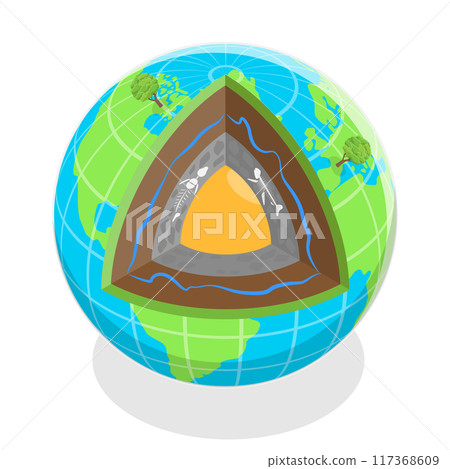 3D Isometric Flat Illustration of Earth Structure Layers, Education Diagram 3D Isometric Flat Illustration of Earth Structure Layers, Education Diagram 117368609