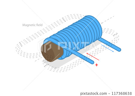 3D Isometric Flat Illustration of Magnetic Field, Faradays Law of Induction 3D Isometric Flat Illustration of Magnetic Field, Faradays Law of Induction 117368638