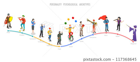 3D Isometric Flat Illustration of Personality Psychological Archetypes, Collective Unconscious 3D Isometric Flat Illustration of Personality Psychological Archetypes, Collective Unconscious 117368645