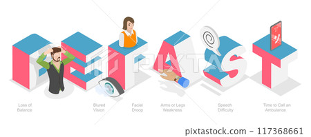 3D Isometric Flat  Illustration of Stroke Vascular Dementia, Identifying Early Signs 117368661