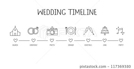 Lineart wedding timeline template. Marriage day plan. Church, ceremony, photo, dinner, reception, cocktails, cake, dance. Line icons. 117369380