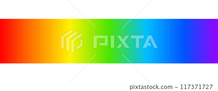 Electromagnetic spectrum. Sun light ultraviolet colors. RGB palette. Multicolored wavelength. Border with colorful gradient rainbow print isolated on white background. Vector illustration 117371727