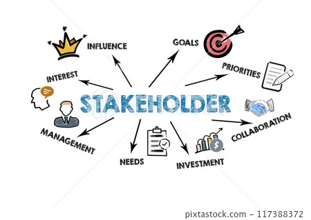 Stakeholder Concept. Illustration with icons, keywords and arrows on a white background 117388372