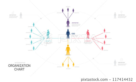 Organization infographic template for network chart with business avatar icons. vector infographic for business company. Organization infographic template for network chart with business avatar icons. vector infographic for business company. 117414432