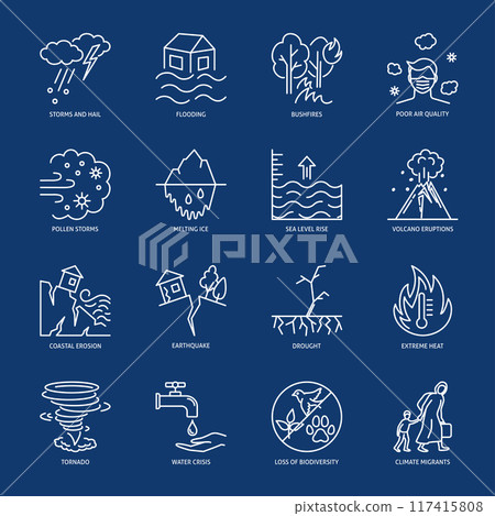 Climate change consequences line icon set Climate change consequences line icon set 117415808