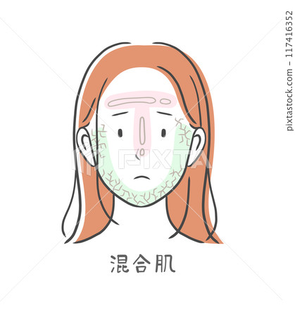Illustration material of a woman suffering from combination skin Illustration material of a woman suffering from combination skin 117416352