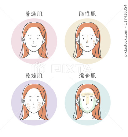 Illustration material of women with 4 types of skin types (skin problems) Illustration material of women with 4 types of skin types (skin problems) 117416354