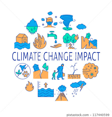 Climate change impact round concept banner 117440599