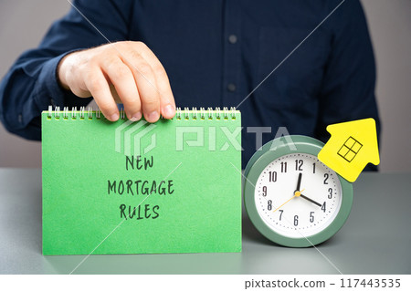 New mortgage rules concept. Updated regulations and guidelines set by financial authorities to govern mortgage lending practices. A notepad in the hands of a businessman, clock with a house sticker. 117443535