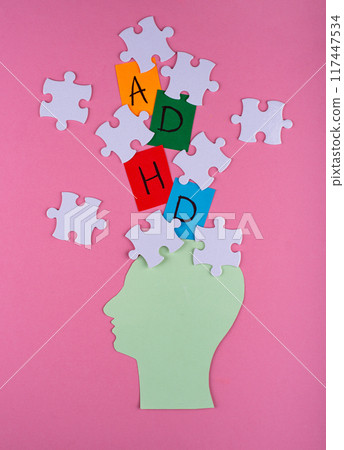 ADCH concept with human mind and brain 117447534