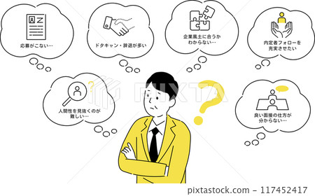 A simple illustration of "Do you have these HR problems?" A simple illustration of "Do you have these HR problems?" 117452417