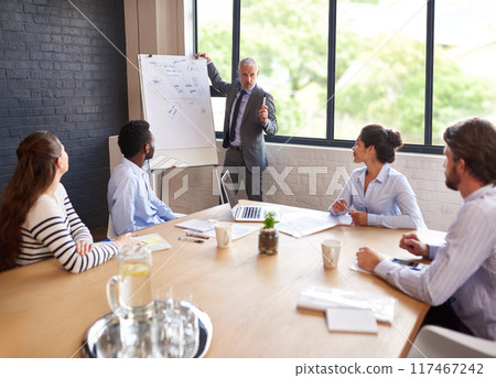 Mature businessman, whiteboard and meeting with presentation in staff training or boardroom at office. Man, executive and presenter talking to employees for planning, mission or strategy at workplace Mature businessman, whiteboard and meeting with presentation in staff training or boardroom at office. Man, executive and presenter talking to employees for planning, mission or strategy at workplace 117467242