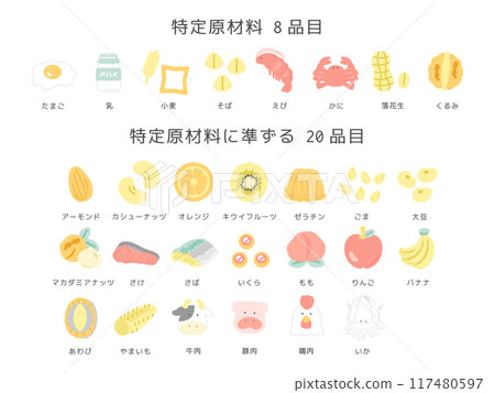 插圖集 28 種食物過敏的特定成分 插圖集 28 種食物過敏的特定成分 117480597