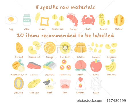 Food allergy specific ingredients 28 items illustration set 117480599