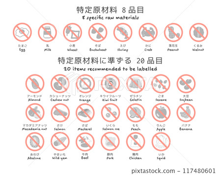 28 food allergy specific ingredients prohibited illustration set 117480601
