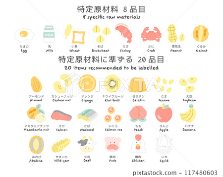 插圖集 28 種食物過敏的特定成分 117480603