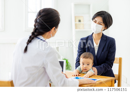 Pediatric consultation 117506151