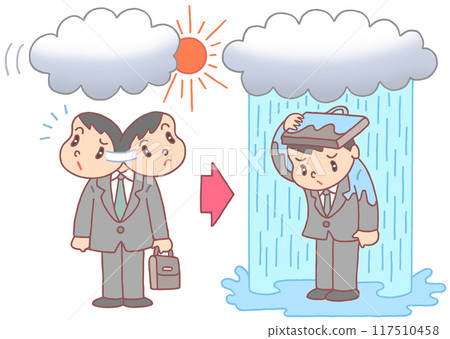 自然災害－局部大雨、暴雨、天氣突變、雨柱、反季節天氣 117510458