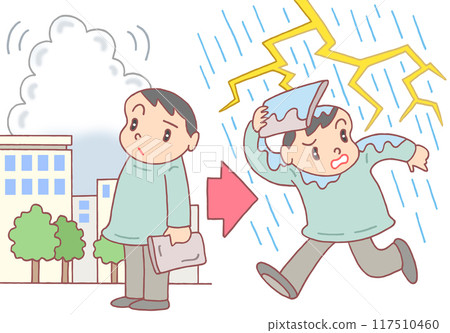 Natural disasters - bad weather, thunderstorms, explosive cyclones, storms, heavy rain 117510460