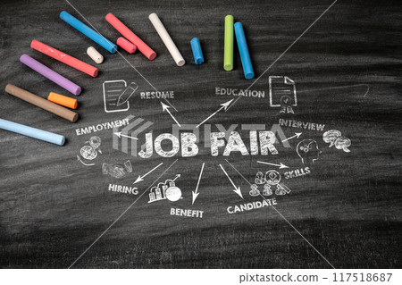 Job fair. Illustration with icons, keywords and arrows. Black scratched textured chalkboard 117518687