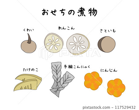 禦節燉菜的插圖 禦節燉菜的插圖 117529432