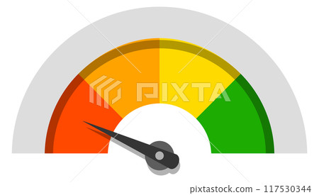 Performance rating meter. Score gauge. Success indicator Performance rating meter. Score gauge. Success indicator 117530344