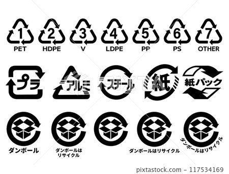 Recycling mark, list of identification marks for reusable containers, materials, plastic, PET bottles, paper, aluminum, and steel Recycling mark, list of identification marks for reusable containers, materials, plastic, PET bottles, paper, aluminum, and steel 117534169