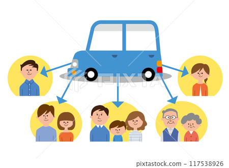People sharing cars People sharing cars 117538926