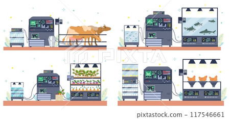 Smart milk, fish, garden and chicken farm set Smart milk, fish, garden and chicken farm set 117546661