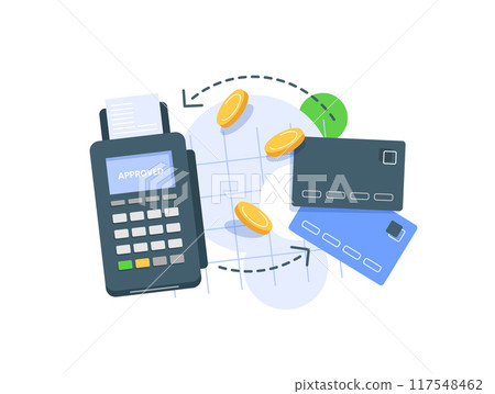 Pos terminal and payments systems,Purchase of goods and payment through the terminal. Credit card in the terminal and cash recipe 117548462