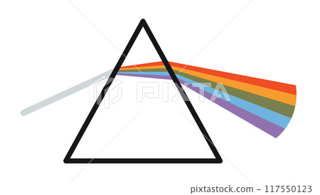 Triangular dispersive optical prism scattering light into the spectral components of the colors of the rainbow. Vector illustration isolated on white background, hand drawn, flat design Triangular dispersive optical prism scattering light into the spectral components of the colors of the rainbow. Vector illustration isolated on white background, hand drawn, flat design 117550123