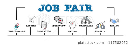 Job fair Concept. Illustration with keywords and icons. Horizontal web banner Job fair Concept. Illustration with keywords and icons. Horizontal web banner 117582952