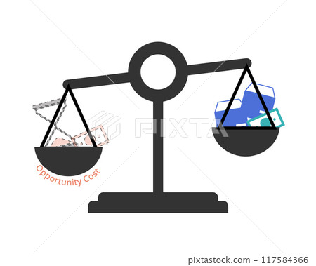 opportunity cost to compare the return of best foregone option and the chosen option opportunity cost to compare the return of best foregone option and the chosen option 117584366
