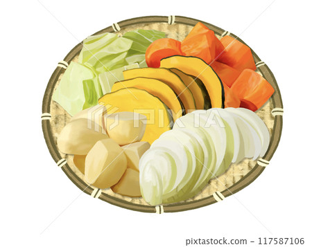 Cut vegetables (with colander) Cut vegetables (with colander) 117587106
