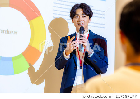 做演講的年輕人 圖片合作：WEEK Shibadaimon（Sun Frontier Fudousan） 117587177