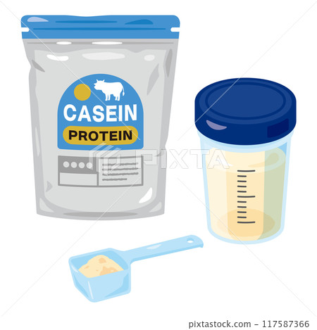 Casein Protein Set Casein Protein Set 117587366