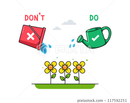 Do and dont watering flower. Isolated Vector illustration 117592251