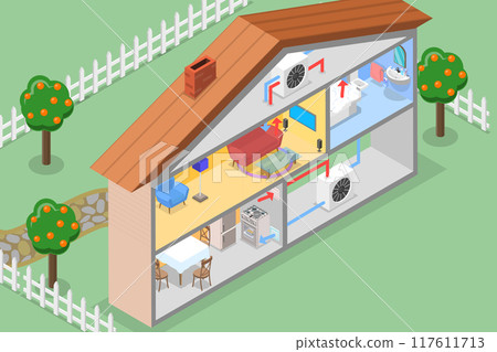 3D Isometric Flat Vector Illustration of Central Air Conditioning System, HVAC 3D Isometric Flat Vector Illustration of Central Air Conditioning System, HVAC 117611713