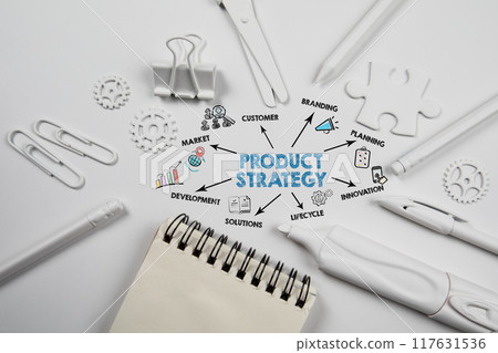 PRODUCT STRATEGY Concept. White office supplies on a white background 117631536
