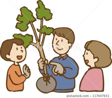 種植類 117647631